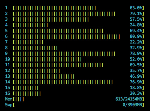 htop screenshot